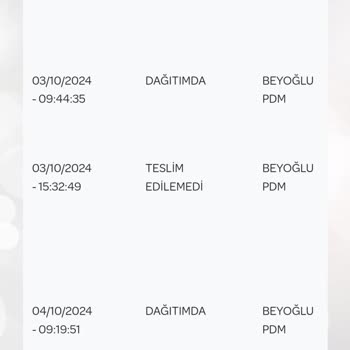 PTT Kargo Teslimat Sorunu Ve İletişim Eksikliği