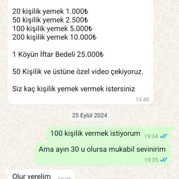 Hayır Kuruluşunun Yemek Bağışını Yanlış Yönlendirmesi Ve İletişim Sorunları