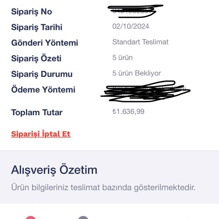 Kampanya Ürünlerim Neden Gönderilmedi?