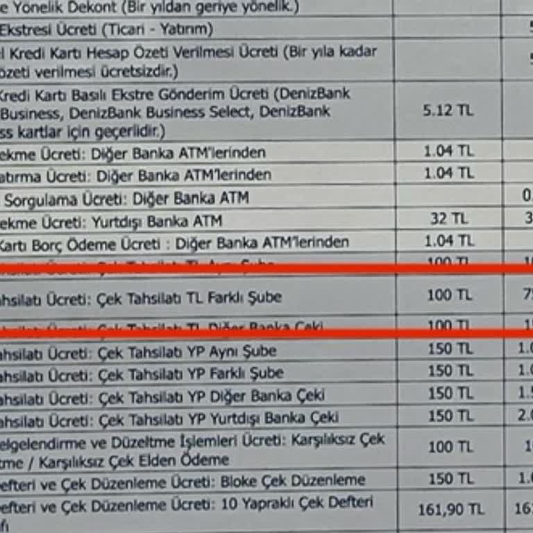 Denizbank Şube Masrafındaki Yanıltıcı Bilgi