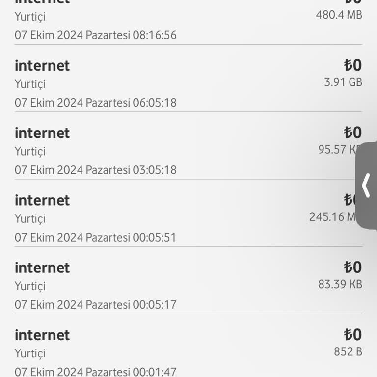 Gece Yarısı İnternet Kullanımı Sorunu Ve İade Talebi