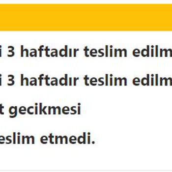 AGT Kurye'nin Teslimat Sorunu Ve İletişimsizlik