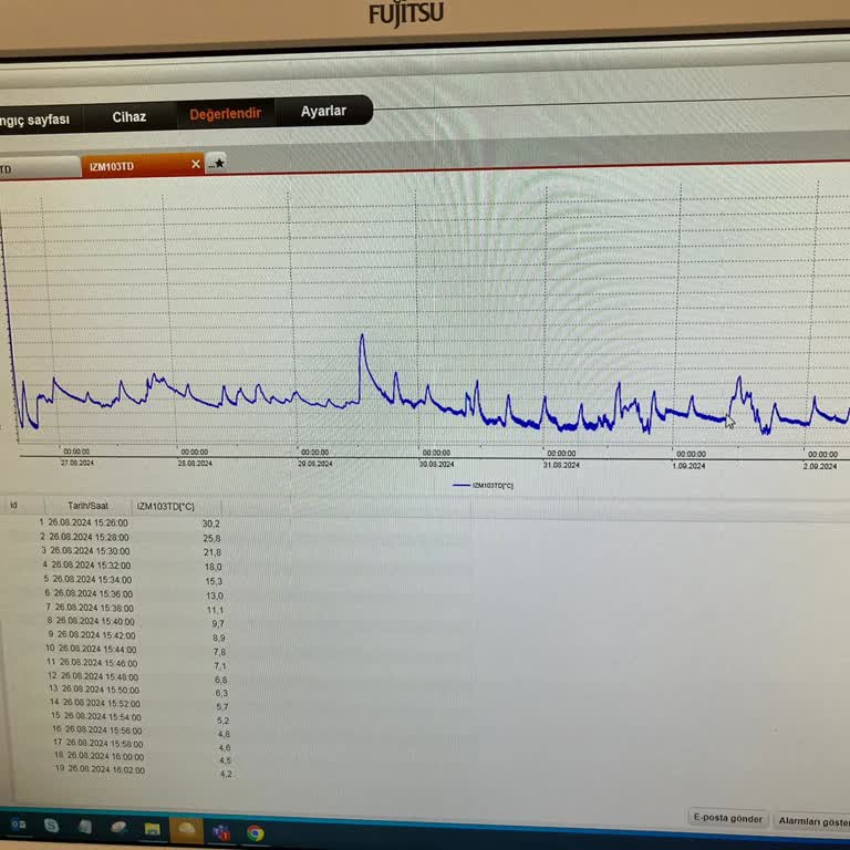 Bosch Buzdolabı Soğutma Sorunu Ve Tüketici Mahkemesi Süreci
