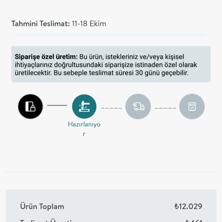 Vivense Teslimat Sorunu Ve Ürün İptali