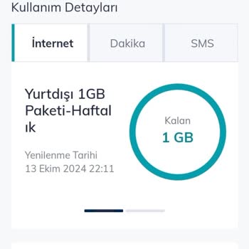 Yurt Dışı İnternet Paketi Sorunu Ve Ekstra Ücret