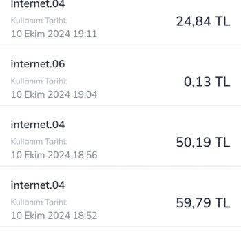 Yurt Dışı İnternet Paketi Sorunu Ve Ekstra Ücret