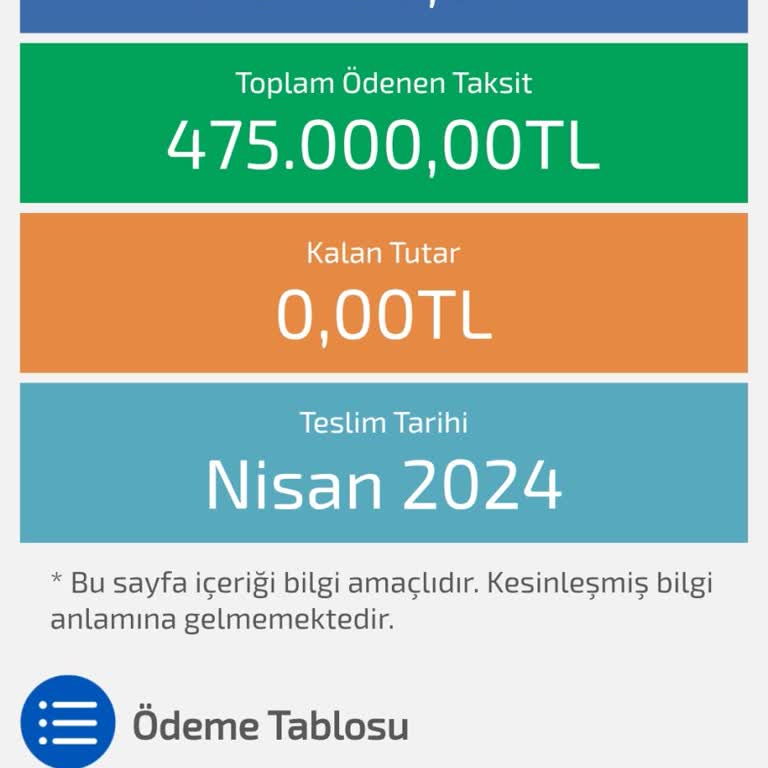 Rehin Kaldırma Sürecinde Yaşanan Sorunlar Ve Mağduriyet