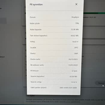 Yanlış Garanti Süresi Ve Kullanılmış Ürün Sorunu