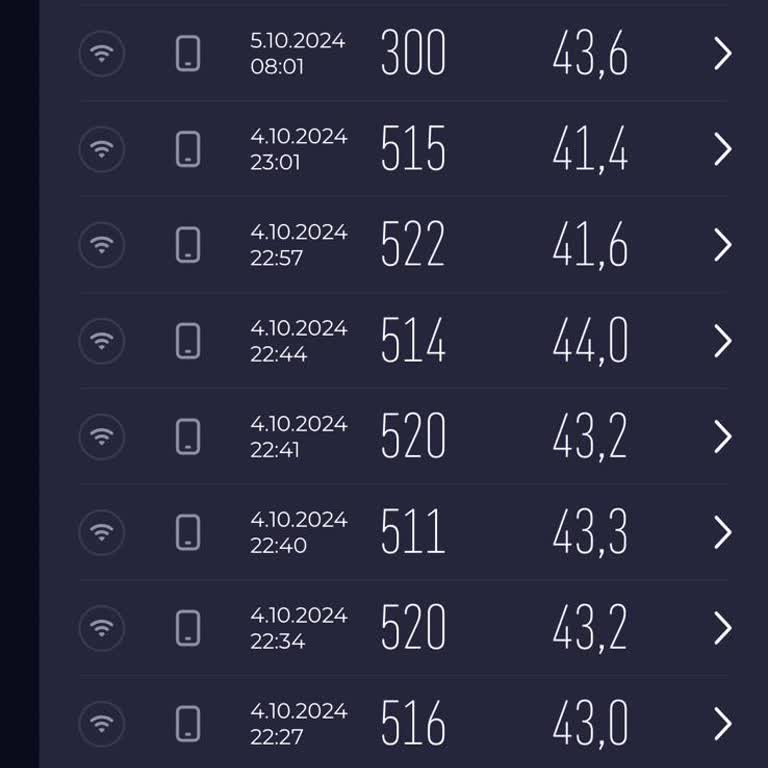 TTNET Fiber İnternet Hız Sorunu Ve Müşteri Memnuniyetsizliği