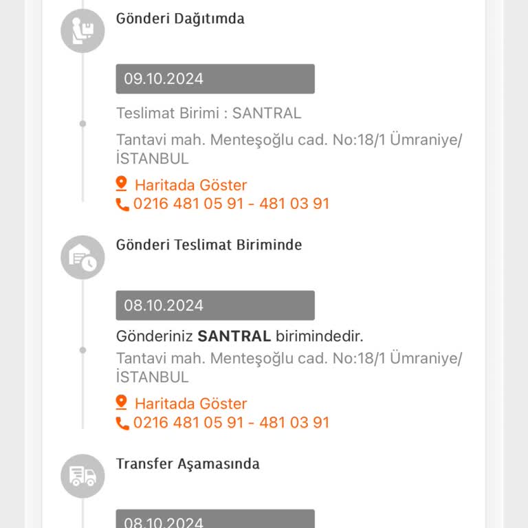 Kargo Teslimatı Ve Müşteri Hizmetleri Sorunu