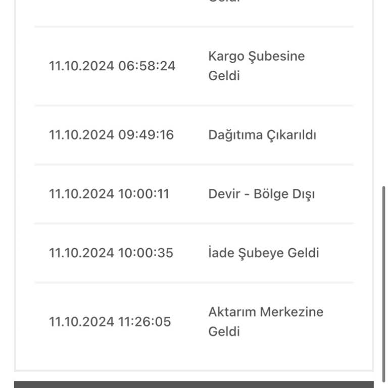 Zara'dan Aldığım Montun Teslimat Sorunu