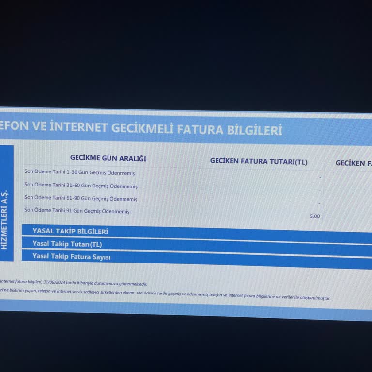 Turkcell Müşterisi Olmama Rağmen Adıma Çıkan Hatalı Borç