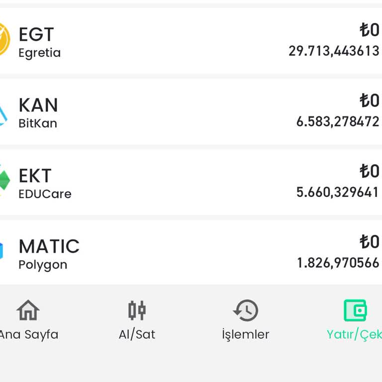 Bitay Şifre Sorunu Ve Müşteri Hizmetlerine Ulaşamama