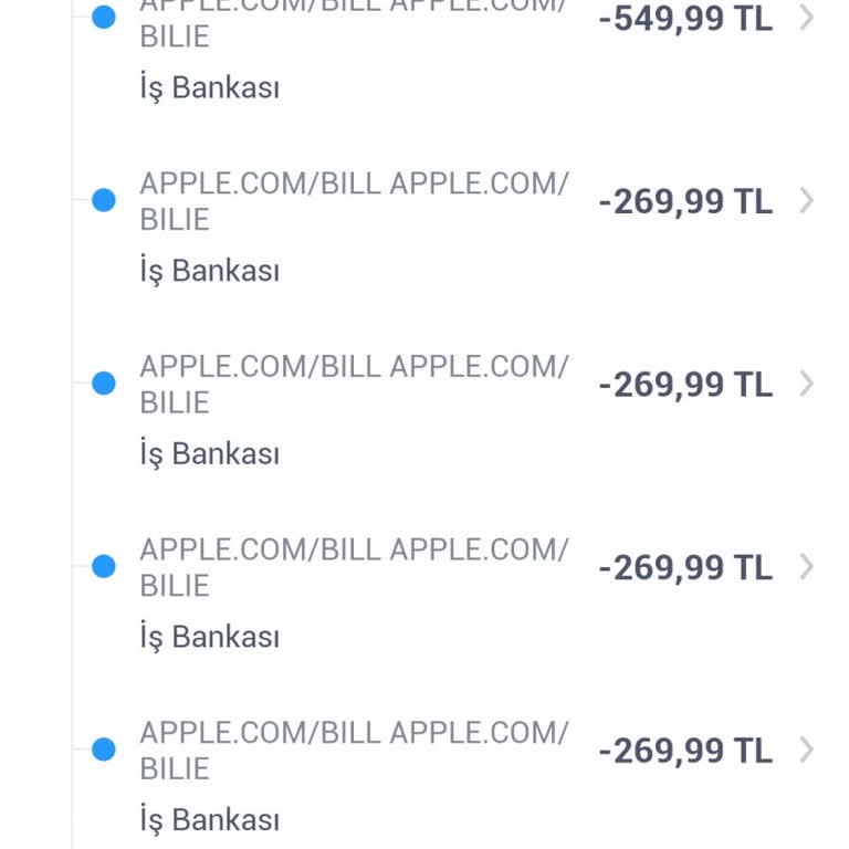 Yanlış Çekilen Ücretin Acil İadesi Talebi