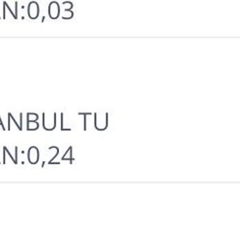 MaxiPuan Yüklenmedi: FLO Kampanyası Sorunu