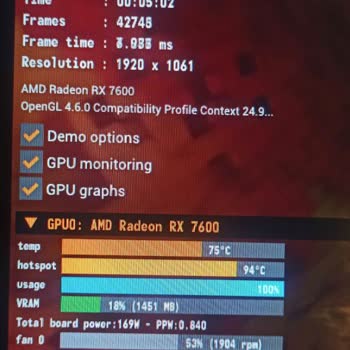 Aşırı Isınan Ekran Kartı Sorunu