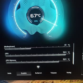 Aşırı Isınan Ekran Kartı Sorunu