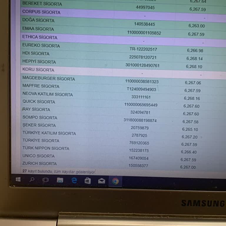 Sigorta Teklifleri Ve Poliçe Fiyat Artışları Sorunu