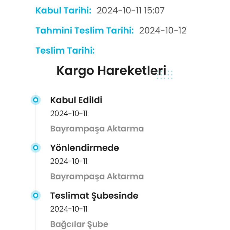 Erken Teslimat Ücreti Ödendi Ama Ürünler Gelmedi