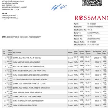 Rossmann'dan Eksik Ürünler Ve Yetersiz Müşteri Hizmeti