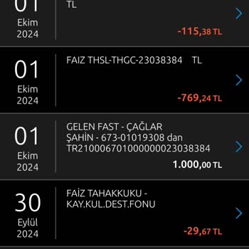 Bankanın Esnek Hesap Sürprizi Ve Ücretlerden Bıkkınlık
