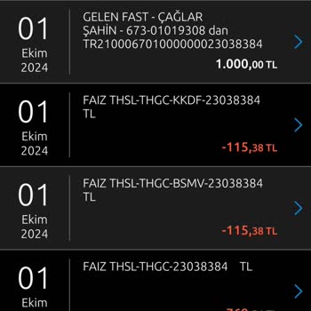Bankanın Esnek Hesap Sürprizi Ve Ücretlerden Bıkkınlık
