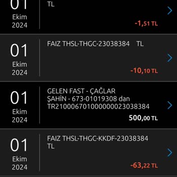 Bankanın Esnek Hesap Sürprizi Ve Ücretlerden Bıkkınlık
