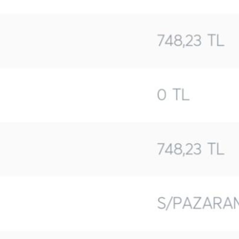 Pazarama Uygulamasında Sipariş Ve İletişim Sorunları