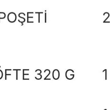 Migros'un Kampanya Fiyatlandırma Stratejisi Güven Sarsıyor