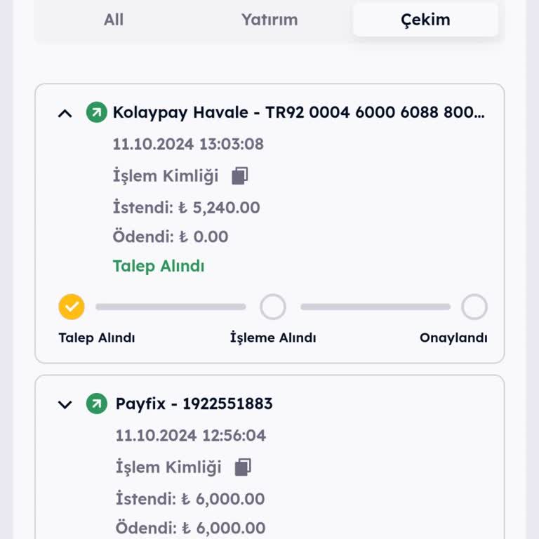 Betewin Ödeme Sorunu Ve Güven Eksikliği