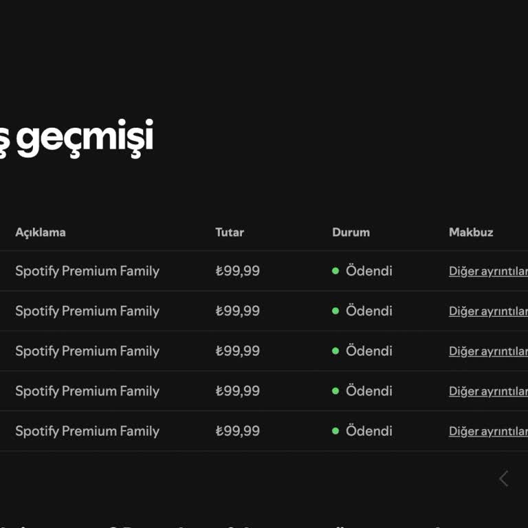 Spotify Hesap İptali Ve İade Sorunu