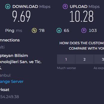 Kablo Net İnternet Hizmetinde Sürekli Arıza Sorunu
