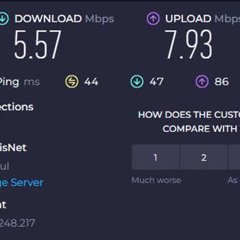 Kablo Net İnternet Hizmetinde Sürekli Arıza Sorunu