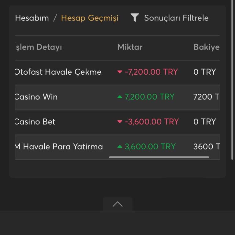 Çekim Talebim Karşılanmıyor!