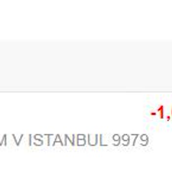 Yanıltıcı Üyelik Ücreti Ve İzinsiz Kart Çekimi