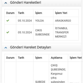 Jetizz Kargo'nun Teslimat Sorunu