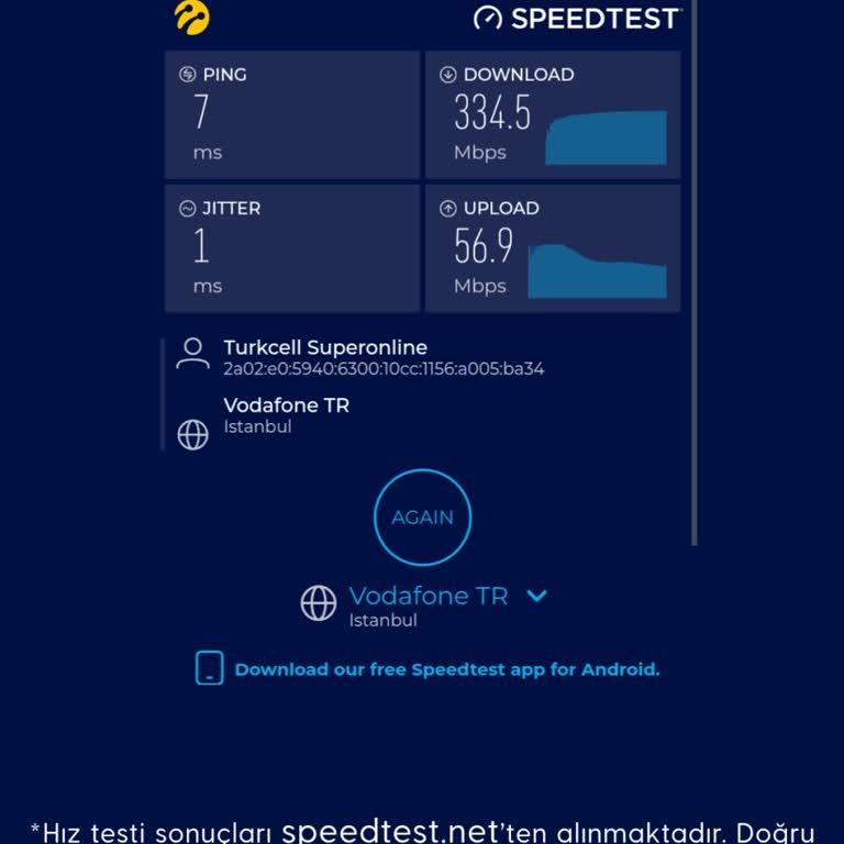 Yavaş İnternet Hızı Ve Sürekli Sorunlar