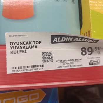 Yanlış Fiyatlandırma Ve İlgisiz Mağaza Yönetimi