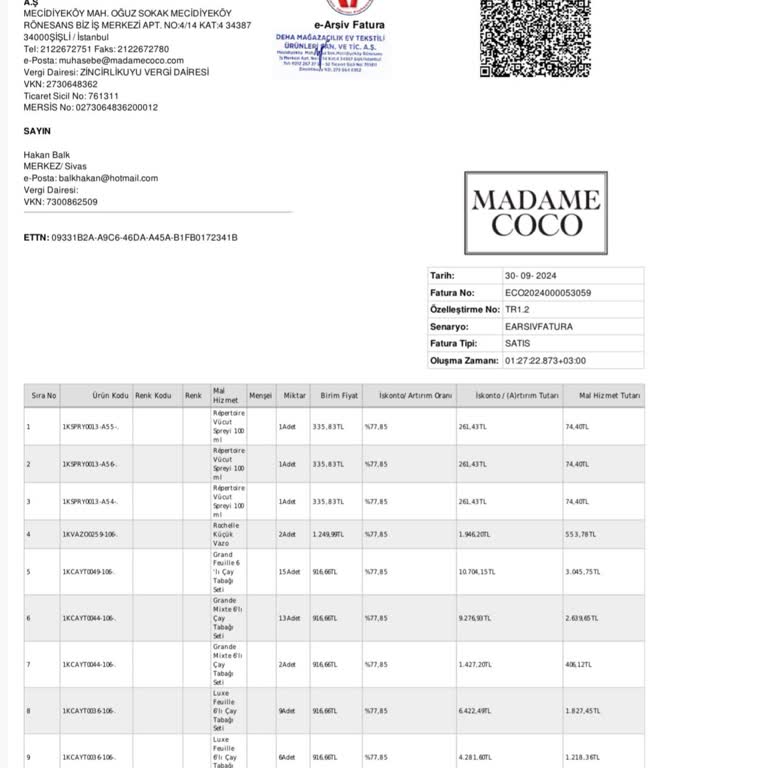 Kırık Ürünler Ve Eksik İade: Müşteri Mağduriyeti