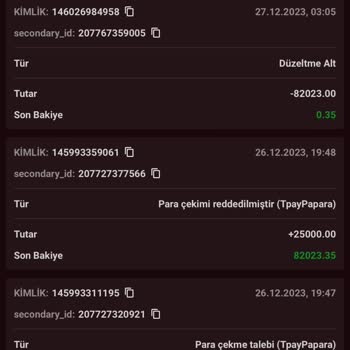 Vagosbet Ödemeleri Geciktiriyor Ve Bakiyeleri Sıfırlıyor