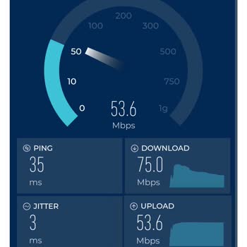 Millenicom İnternet Hızı Ve Müşteri Hizmetleri Sorunu