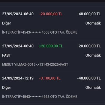 Kredi Kartı Sorunu Ve Banka Tehditleri