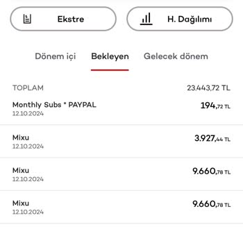 Akbank Kredi Kartı Güvenlik Sorunu Ve Yetersiz Destek