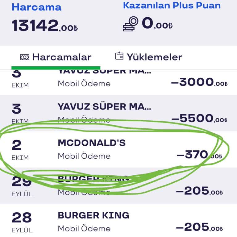 İptal Edilen Siparişin Para İadesi Sorunu