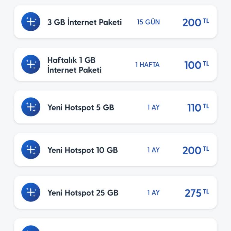 Turkcell Ek İnternet Paketleri Ve Müşteri Memnuniyetsizliği