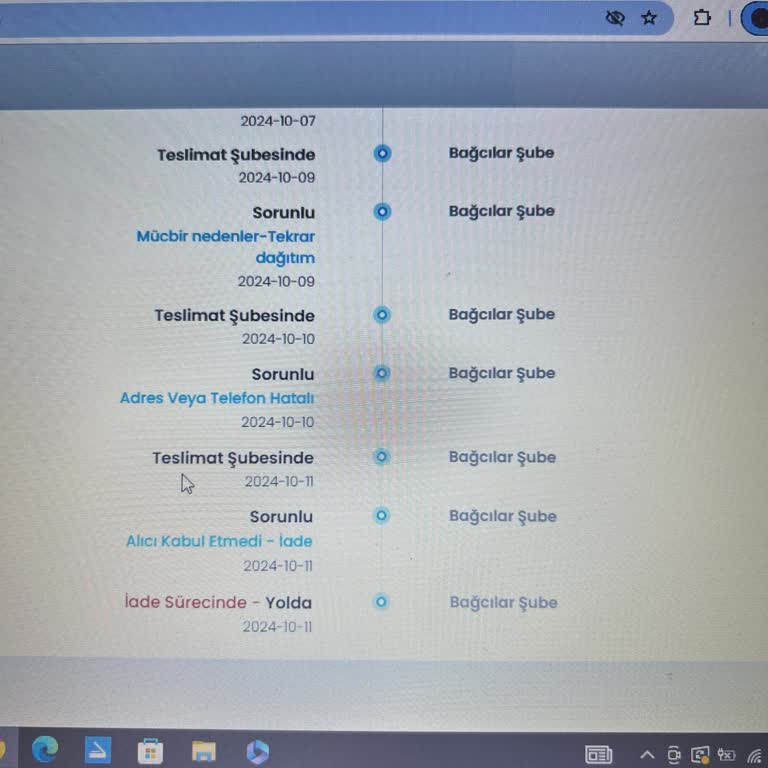 Kargo Teslimat Sorunu Ve İletişim Eksikliği