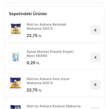 Migros Sanal Market: Teslimat Sorunları Ve İletişim Eksikliği