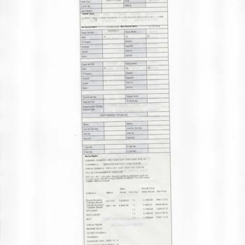 SEDAŞ Enerji'nin Haksız Fatura Uygulaması Ve Mağduriyetimiz
