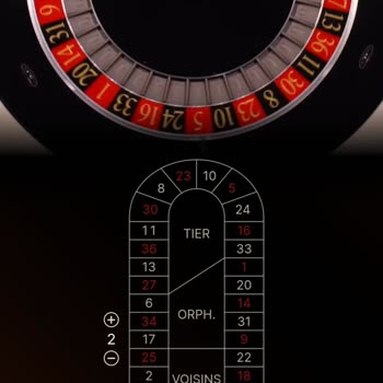 Cratos Royal Bet Haksız Bakiyenin Düşürülmesi