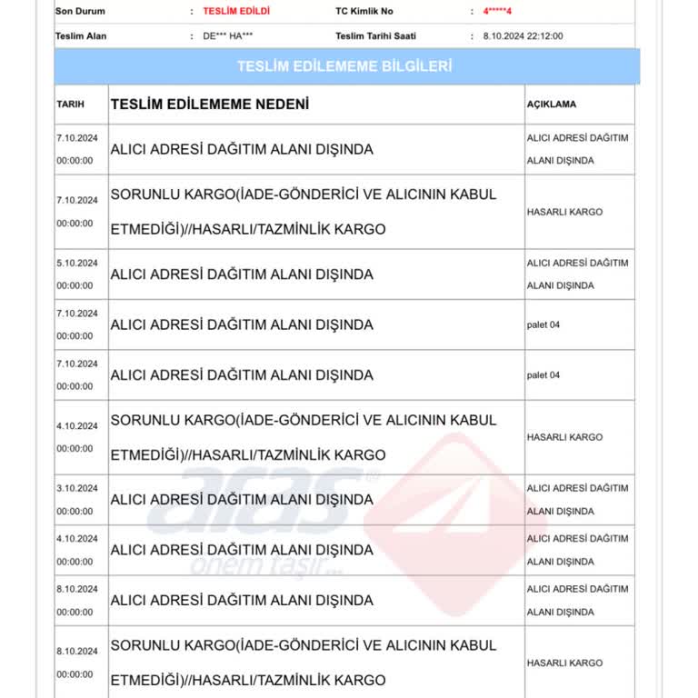 Aras Kargo'nun Kayıp Kargo Ve Yanıltıcı Bilgilendirme Sorunu